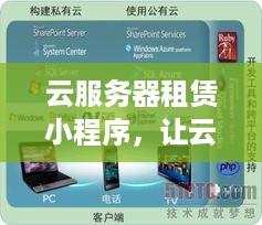 云服务器租赁小程序，让云计算服务触手可及