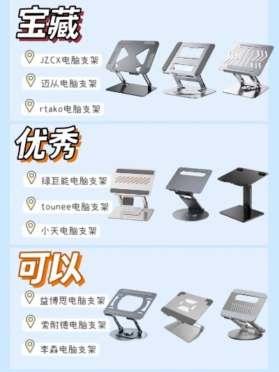 全球知名电脑支架品牌大盘点，国外品牌推荐与案例分享