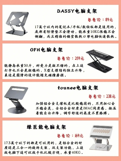 全球知名电脑支架品牌大盘点，国外品牌推荐与案例分享