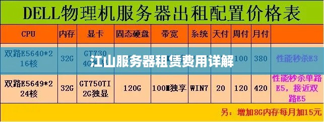 江山服务器租赁费用详解