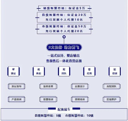 江山服务器租赁费用详解