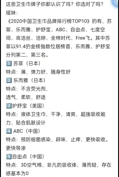 国产卫生巾品牌大盘点，这些品牌你了解吗？