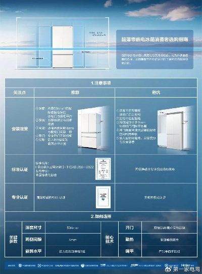 探索空调替代冰箱的潜力品牌及案例分享