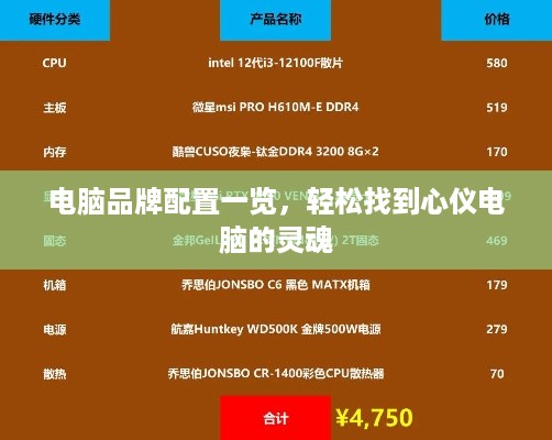 电脑品牌配置一览，轻松找到心仪电脑的灵魂