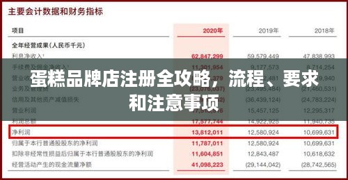 蛋糕品牌店注册全攻略，流程、要求和注意事项
