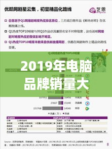 2019年电脑品牌销量大盘点，谁主沉浮？