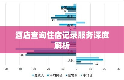 酒店查询住宿记录服务深度解析
