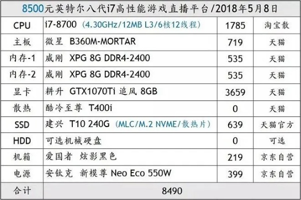 直播选电脑，性价比之王盘点，这些品牌让你直播无忧！