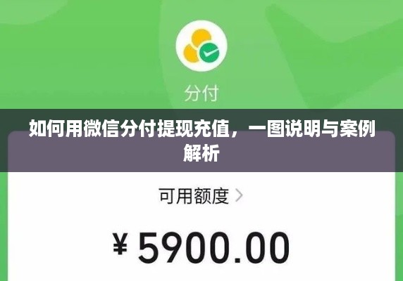如何用微信分付提现充值，一图说明与案例解析