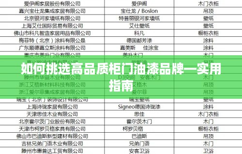 如何挑选高品质柜门油漆品牌—实用指南