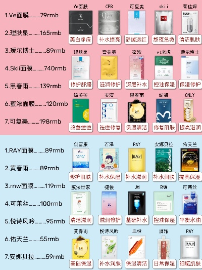 盘点十大最佳修复面膜品牌，让你的肌肤重焕光彩！