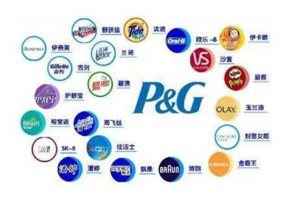美国本土卫生巾品牌大盘点，哪些品牌最受欢迎？