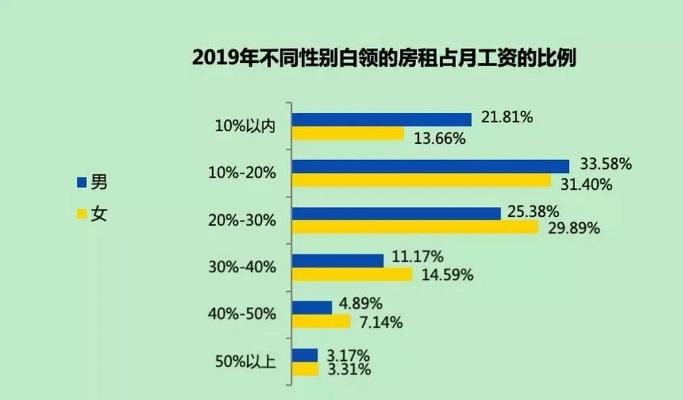 揭秘开房记录查询软件，一探便捷工具背后的秘密