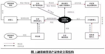 服务器租赁计算公式与案例分析