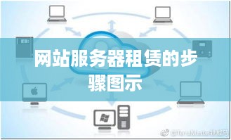 网站服务器租赁的步骤图示