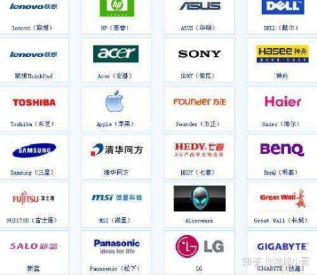 电脑品牌大比拼，哪个品牌更适合你的需求？