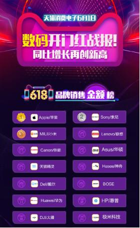 揭秘京东旗下电脑组件品牌，从默默无闻到行业翘楚