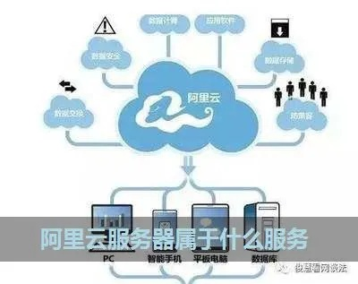 金华阿里云服务器租赁服务全面解读