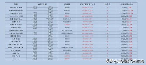 2023年值得购买的品牌茶叶排名及推荐