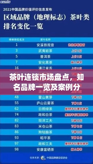 茶叶连锁市场盘点，知名品牌一览及案例分析