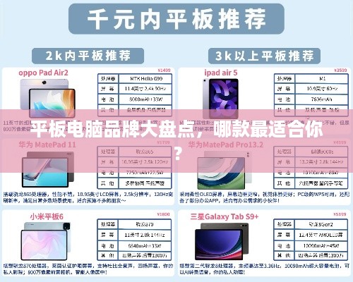 平板电脑品牌大盘点，哪款最适合你？