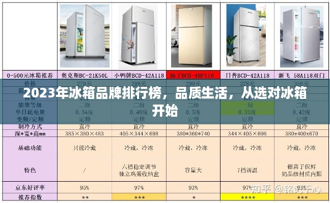 2023年冰箱品牌排行榜，品质生活，从选对冰箱开始