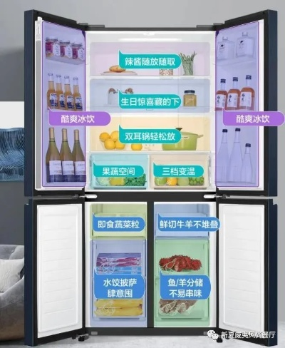 2023年冰箱品牌排行榜，品质生活，从选对冰箱开始