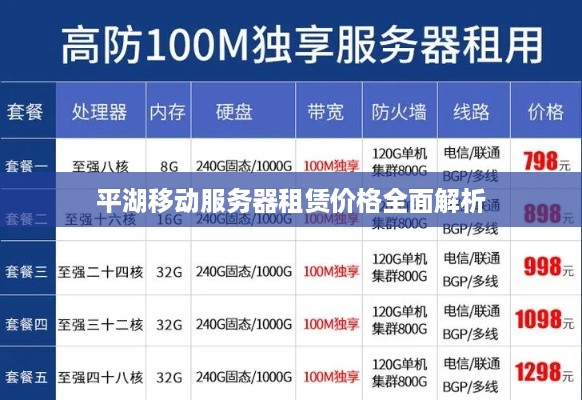 平湖移动服务器租赁价格全面解析