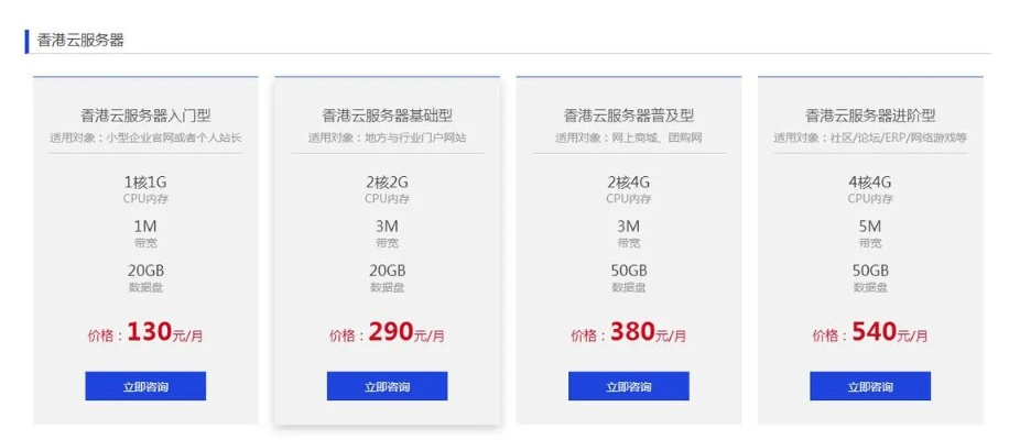 租用服务器选择网站指南