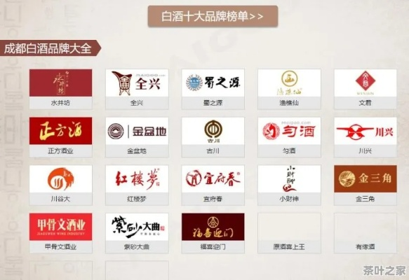 成都茶叶品牌大盘点，品味巴蜀茶香，探寻地道好茶