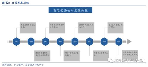 关于通道哪个酒店有服务器的话题讨论