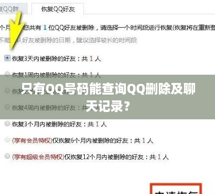 只有QQ号码能查询QQ删除及聊天记录？