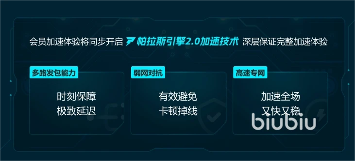 关于biubiu加速器哪个服务器的问题解答