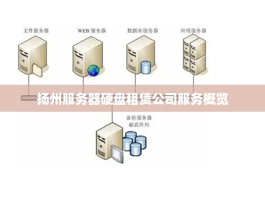 扬州服务器硬盘租赁公司服务概览