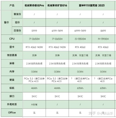 2023年台式电脑品牌排行榜，谁主沉浮，一窥究竟！