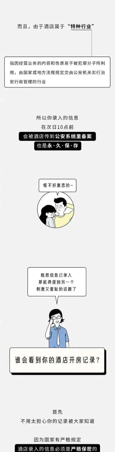 查询开房记录网站的方法