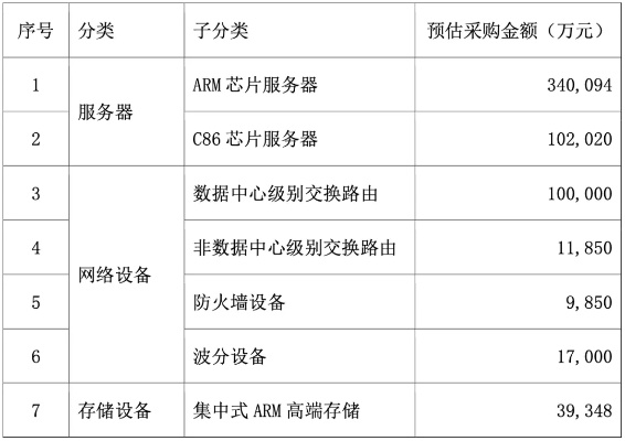 海安低价服务器租赁公司全解析