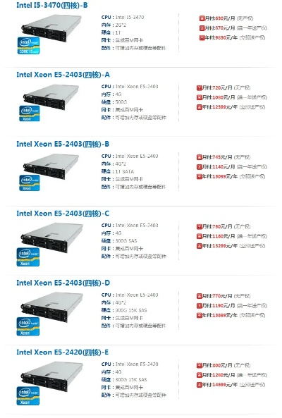 海安低价服务器租赁公司全解析