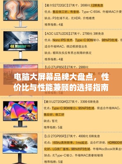 电脑大屏幕品牌大盘点，性价比与性能兼顾的选择指南