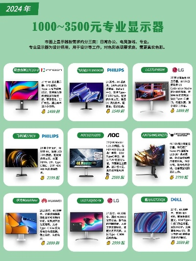 电脑大屏幕品牌大盘点，性价比与性能兼顾的选择指南