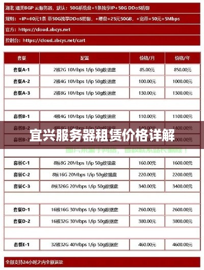 宜兴服务器租赁价格详解