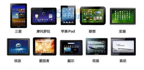 盘点那些让你爱不释手的平板电脑品牌及型号