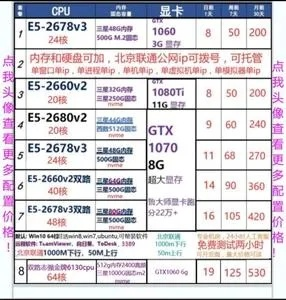 东莞存储服务器租赁价格指南