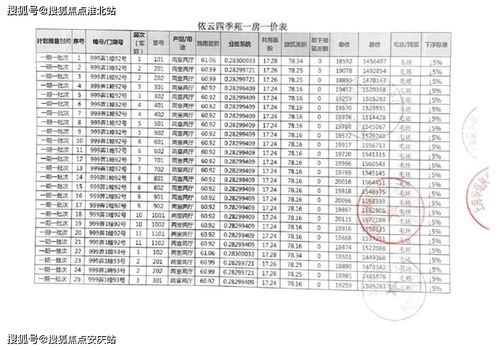 泰兴地区的服务器租赁费用概览