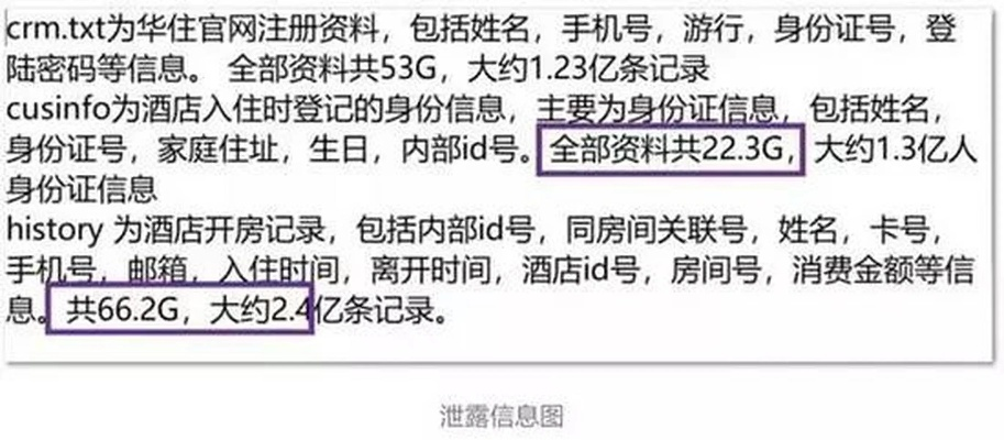揭秘隐私，免费在线查开房记录全攻略