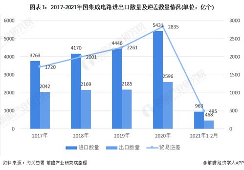 境外服务器租赁市场现状与案例分析