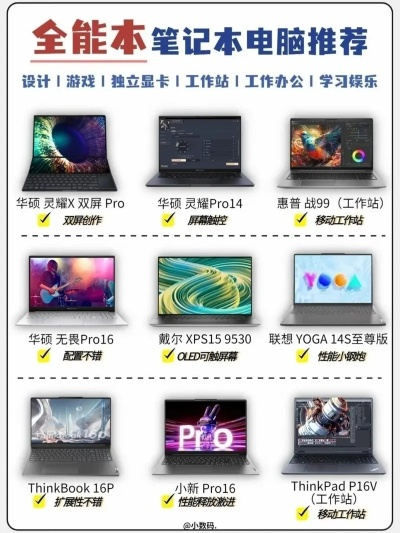 无需电脑主机，便携式电脑品牌大盘点