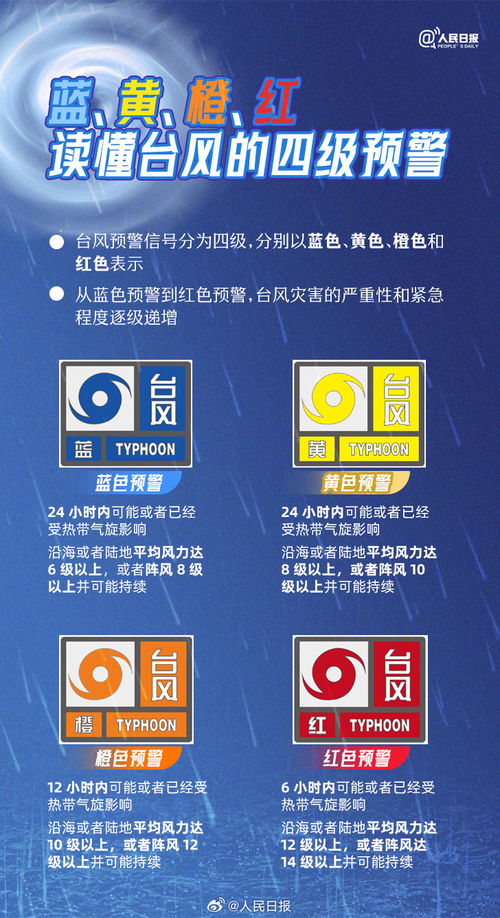 花呗如何快速积累资金提现指南