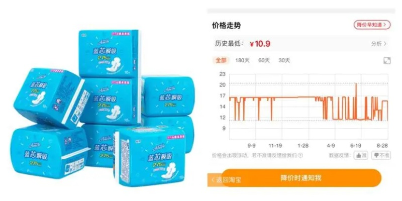 双面纺布卫生巾推荐品牌大盘点，舒适体验，你值得拥有！