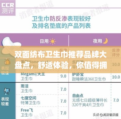 双面纺布卫生巾推荐品牌大盘点，舒适体验，你值得拥有！
